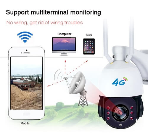 4g-livestock-cameras